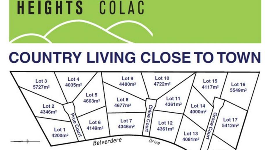 5 Chloe Court Elliminyt VIC 3250