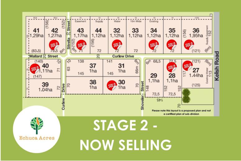 592 Mary Ann Road Echuca VIC 3564